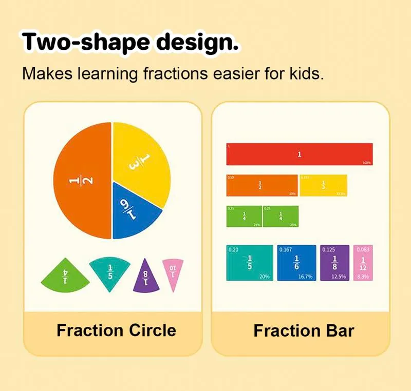 Magnetic Fraction Demonstration Book – Visual Math Manipulatives with Tiles & Circles, Educational Toy for Kids, Montessori Homeschool Supplies and Interactive Math Teaching Aid for Preschool Learning